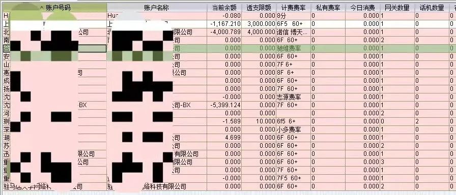 接到这个号段可疑电话务必要当心!