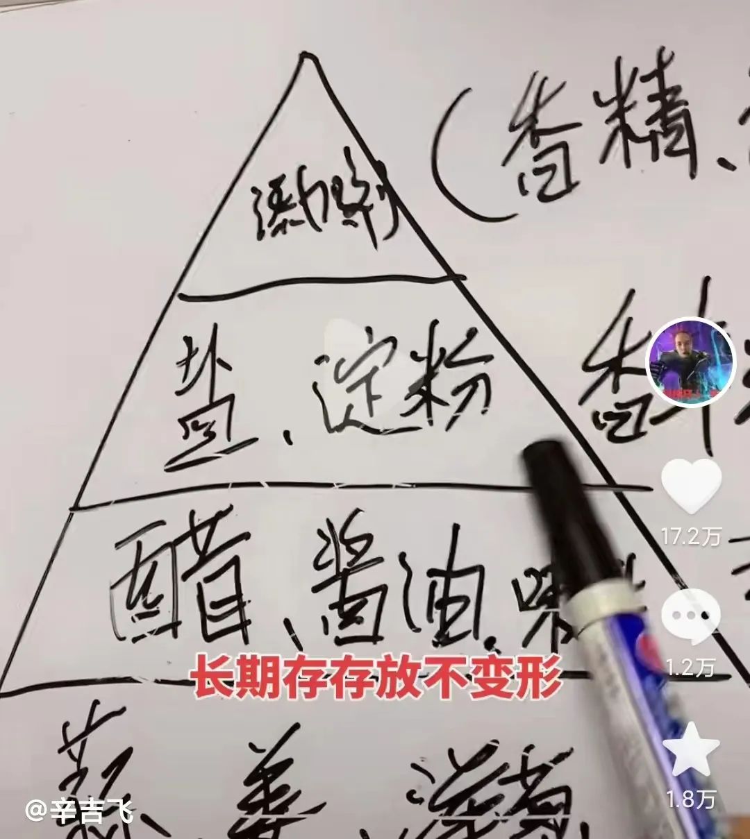 公然造假,一夜爆火!中国最“毁三观”网红,把官方逼急眼了