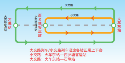提醒!今日起,南宁地铁1号线出行有变化