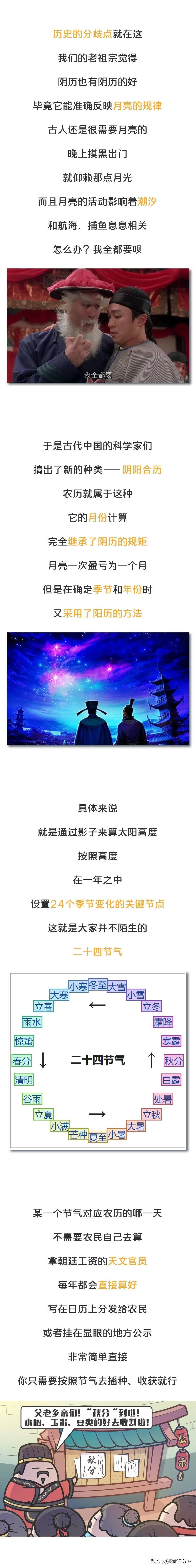 生肖到底按农历算还是按公历算?那星座呢?