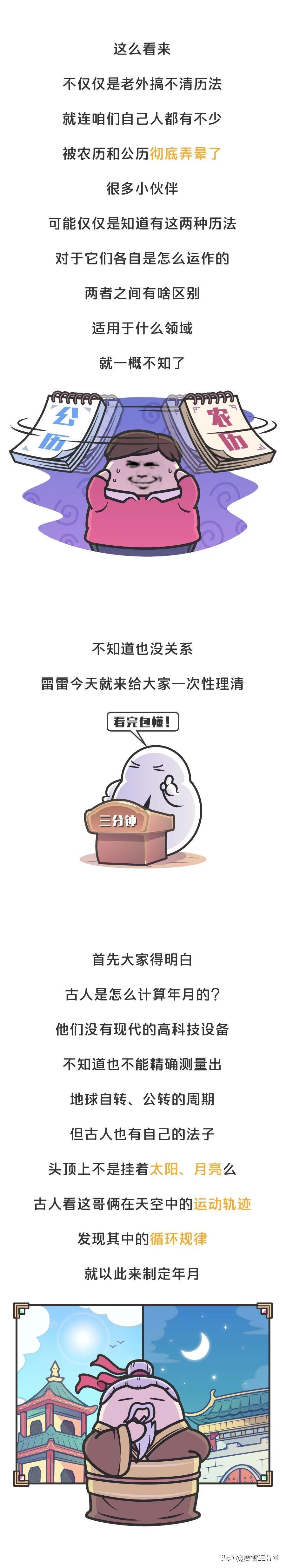 生肖到底按农历算还是按公历算?那星座呢?
