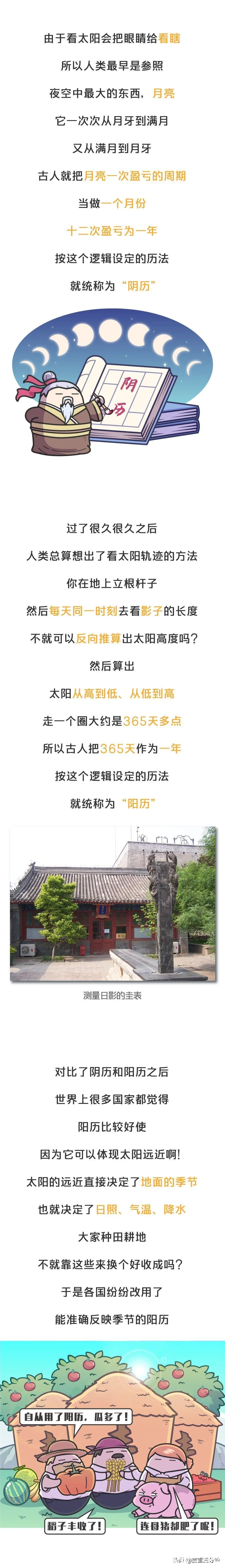 生肖到底按农历算还是按公历算?那星座呢?
